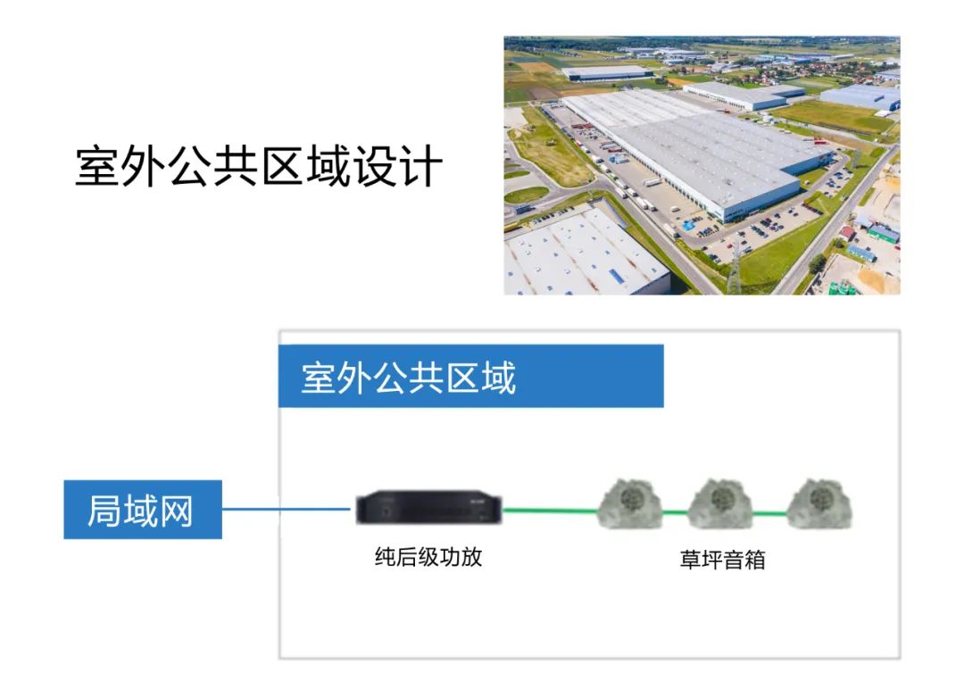 工廠廣播系統的構成
