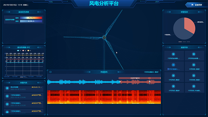 工業聽診拾音器的工作原理